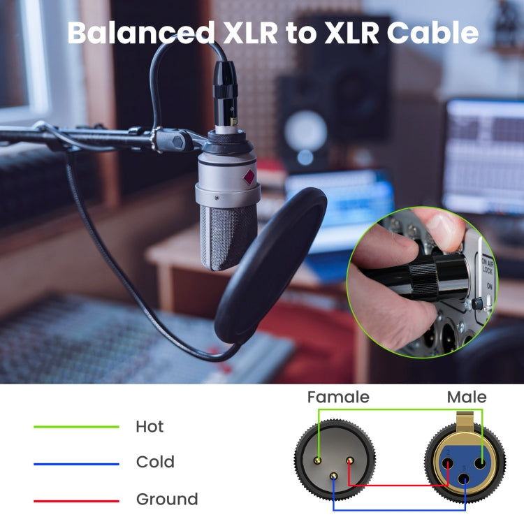 JUNSUNMAY XLR Male to Male Mic Cord 3 Pin Audio Cable Balanced Shielded Cable, Length:1m - Microphone Audio Cable & Connector by JUNSUNMAY | Online Shopping South Africa | PMC TechLife | Buy Now Pay Later Mobicred