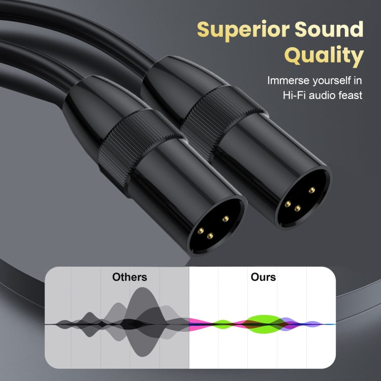 JUNSUNMAY XLR Male to Male Mic Cord 3 Pin Audio Cable Balanced Shielded Cable, Length:5m - Microphone Audio Cable & Connector by JUNSUNMAY | Online Shopping South Africa | PMC TechLife | Buy Now Pay Later Mobicred