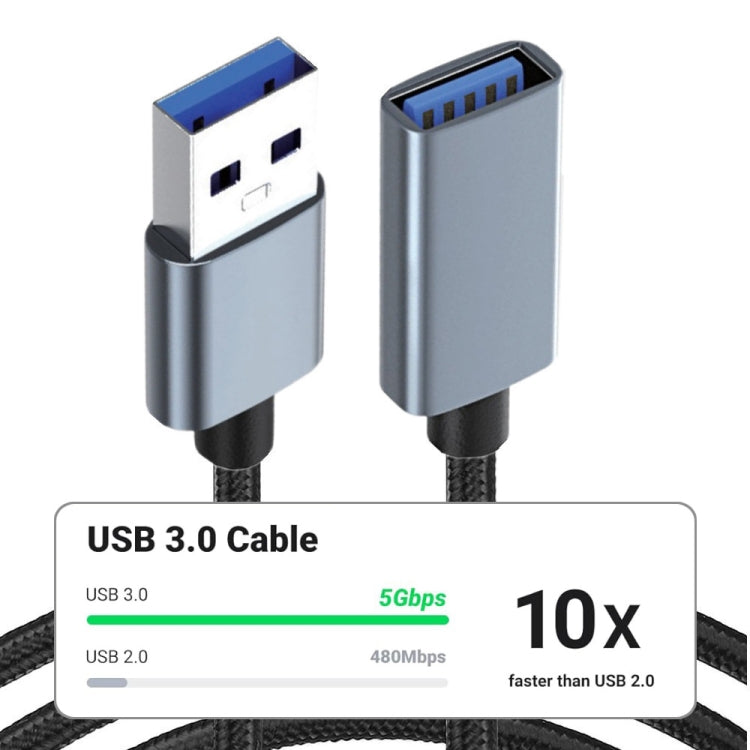 JUNSUNMAY 2A USB 3.0 Male to Female Extension Cord High Speed Charging Data Cable, Length:0.3m - USB Cable by JUNSUNMAY | Online Shopping South Africa | PMC TechLife | Buy Now Pay Later Mobicred