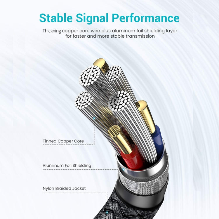 JUNSUNMAY 2A USB 3.0 Male to Female Extension Cord High Speed Charging Data Cable, Length:1m - free shipping - PMC TechLife - Order now!