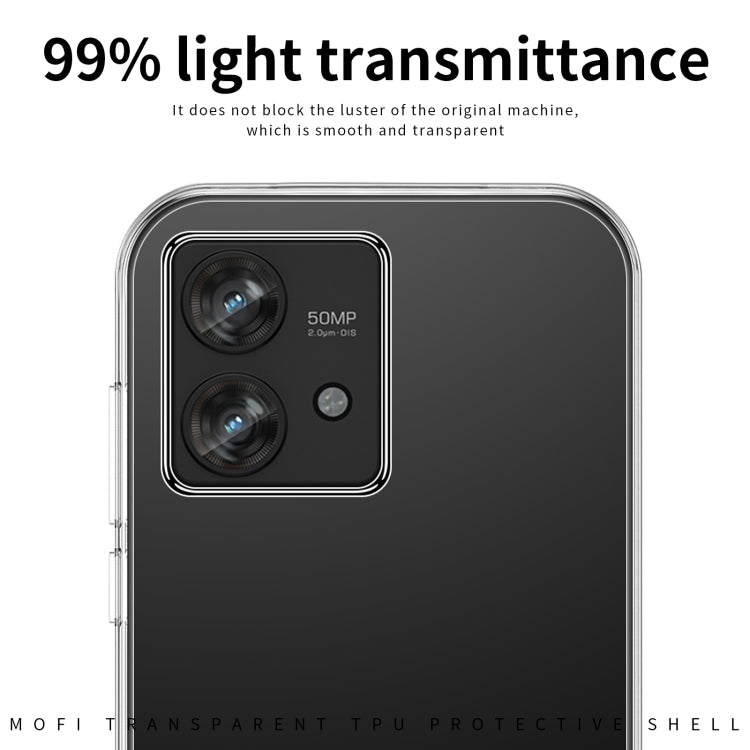 For Motorola Edge 40 Neo MOFI Ming Series Ultra-thin TPU Phone Case(Transparent) - free shipping - PMC TechLife - Order now!
