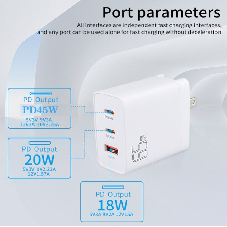 GAN 65W PD45W Dual Type-C+QC3.0 USB Multi Compatible Laptop Adapter AU + US Plug White - Power Supply by PMC TechLife | Online Shopping South Africa | PMC TechLife | Buy Now Pay Later Mobicred