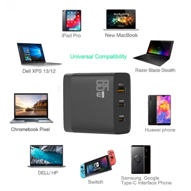 GAN 65W PD45W Dual Type-C / QC3.0 USB  Multi Compatible Charger + 2m USB-C to USB-C Data Cable AU + US Plug Black - Cable & Adapter by PMC Jewellery | Online Shopping South Africa | PMC Jewellery | Buy Now Pay Later Mobicred