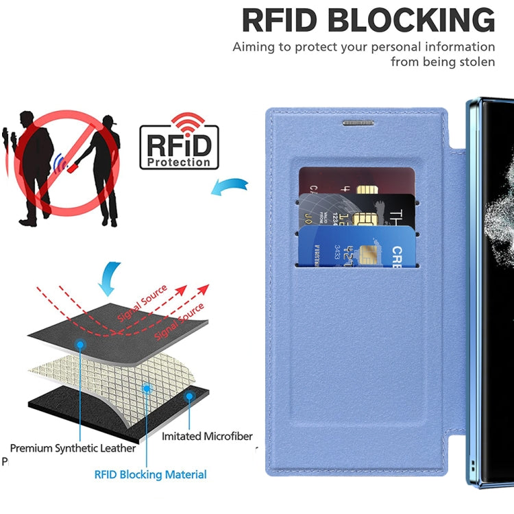 For Samsung Galaxy S22 Ultra 5G MagSafe Magnetic RFID Anti-theft Leather Phone Case(Blue) - Galaxy S22 Ultra 5G Cases by PMC TechLife | Online Shopping South Africa | PMC TechLife