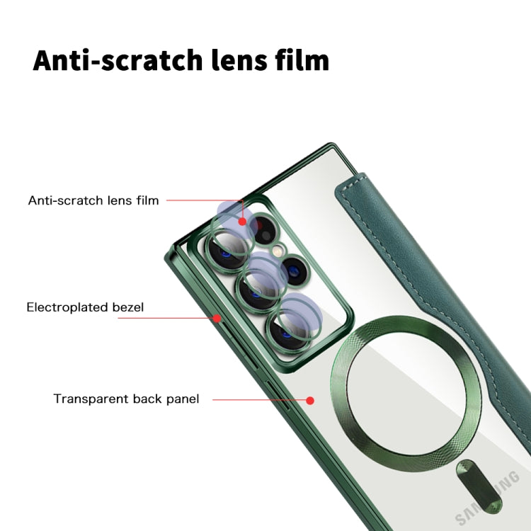 For Samsung Galaxy S22 Ultra 5G Shield MagSafe RFID Anti-theft Leather Phone Case(Green) - free shipping - PMC TechLife - Order now!