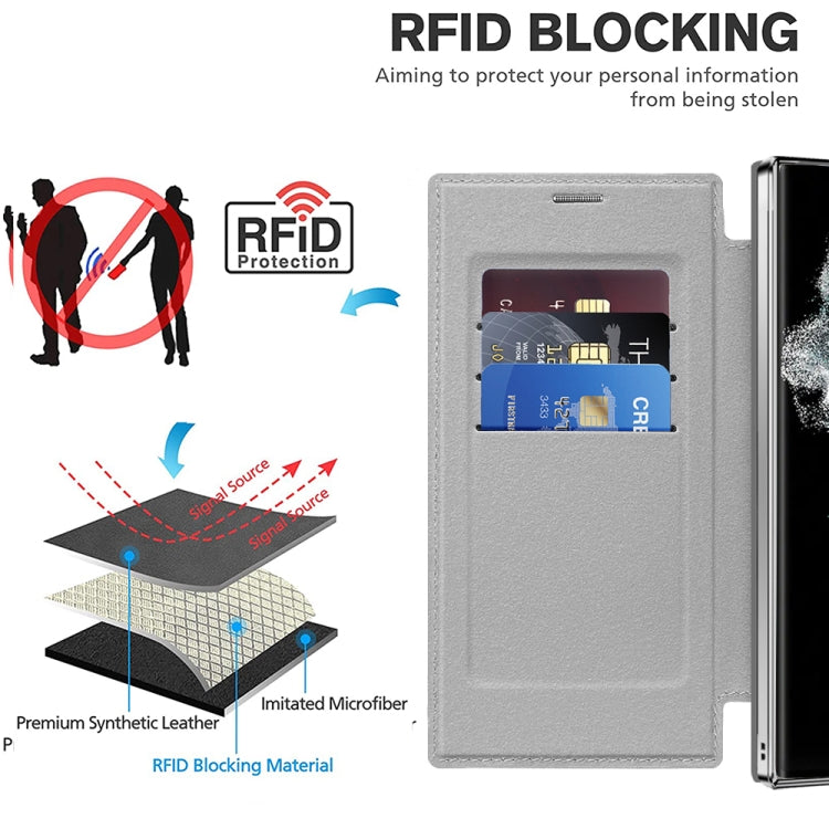 For Samsung Galaxy S22 Ultra 5G MagSafe Magnetic RFID Anti-theft Leather Phone Case(Grey) - Galaxy S22 Ultra 5G Cases by PMC TechLife | Online Shopping South Africa | PMC TechLife