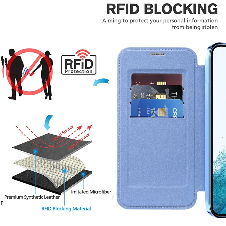 For Samsung Galaxy S22+ 5G MagSafe Magnetic RFID Anti-theft Leather Phone Case(Blue) - Galaxy S22 5G Cases by PMC TechLife | Online Shopping South Africa | PMC TechLife