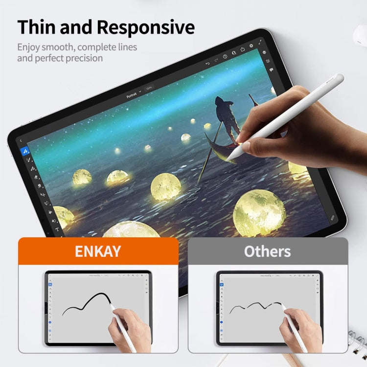 For iPad Air 11 2024 /10th Gen 10.9 2022 ENKAY Hat-Prince 0.33mm 28 Degrees Anti-peeping Privacy Tempered Glass Film - free shipping - PMC TechLife - Order now!