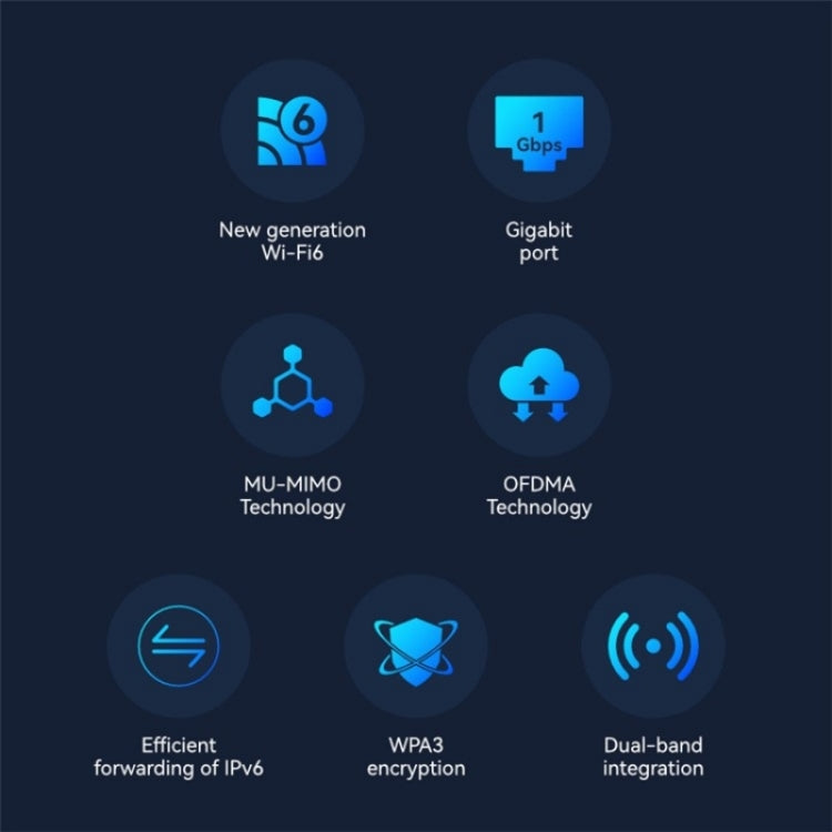 LB-LINK AX1800 Home Game WiFi6 Gigabit Dual Band Wireless Router Broadband WiFi Extender - free shipping - PMC Jewellery - Order now!