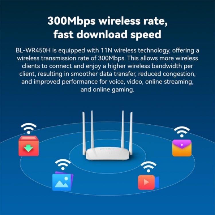 LB-LINK WR450H 4x5dBi High Gain Antennas WiFi Extender 300Mbps Wireless Router - Wireless Routers by LB-LINK | Online Shopping South Africa | PMC TechLife | Buy Now Pay Later Mobicred