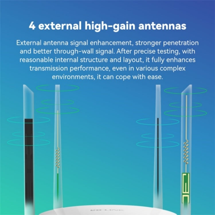 LB-LINK BL-CPE450H With 4 High Gain Antennas  4G WiFi Router High Speed Single Card Wireless Repeater - free shipping - PMC Jewellery - Order now!