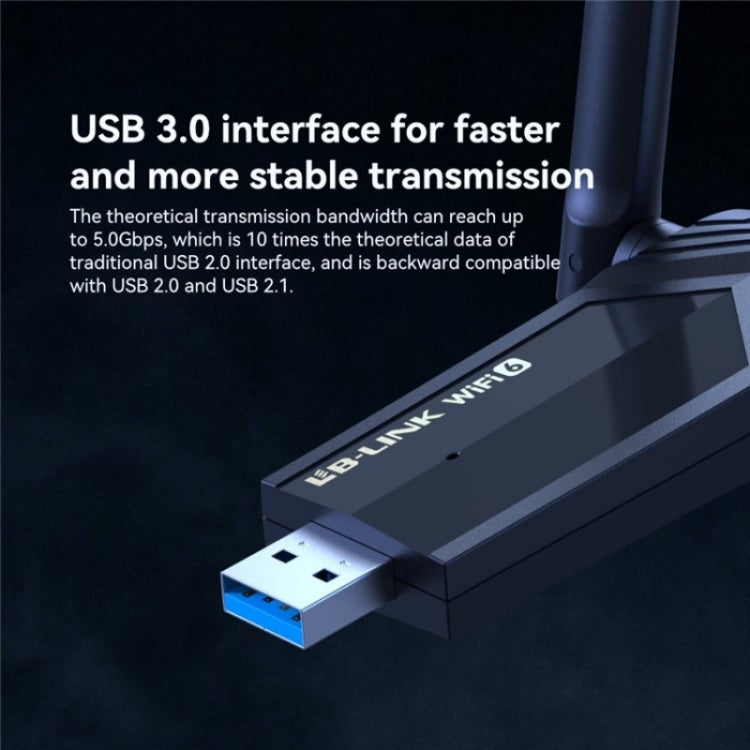 LB-LINK WDN1800H Esports Gaming USB 3.0 WiFi6 AX1800M Gigabit Wireless Network Card - free shipping - PMC Jewellery - Order now!