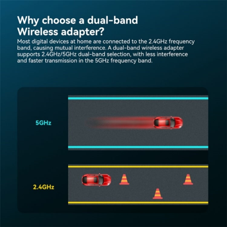 LB-LINK WDN1300H Dual Band 1300M USB Wireless Network Card Dual Antenna WiFi Receiver - free shipping - PMC Jewellery - Order now!