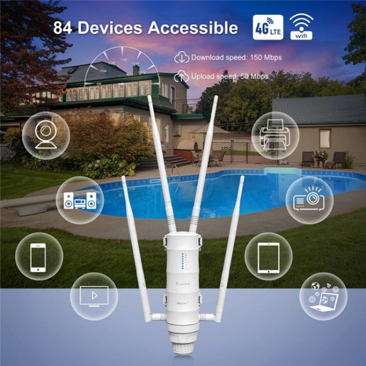 WAVLINK WN572HE4D AC1200 4G LTE WiFi Dual Band 4 Detachable Antennas Router, Plug:EU Plug - free shipping - PMC TechLife - Order now!