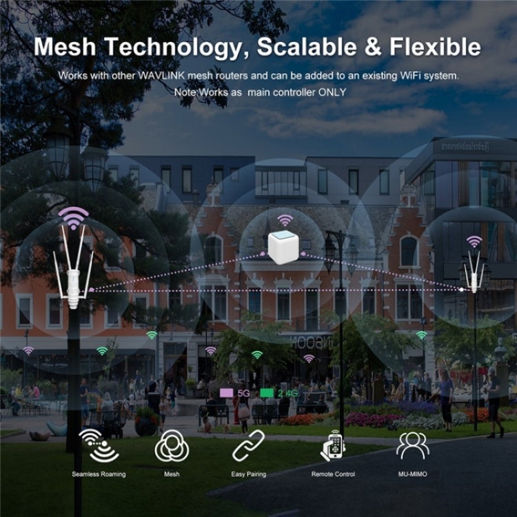 WAVLINK WN572HE4D AC1200 4G LTE WiFi Dual Band 4 Detachable Antennas Router, Plug:US Plug - free shipping - PMC TechLife - Order now!