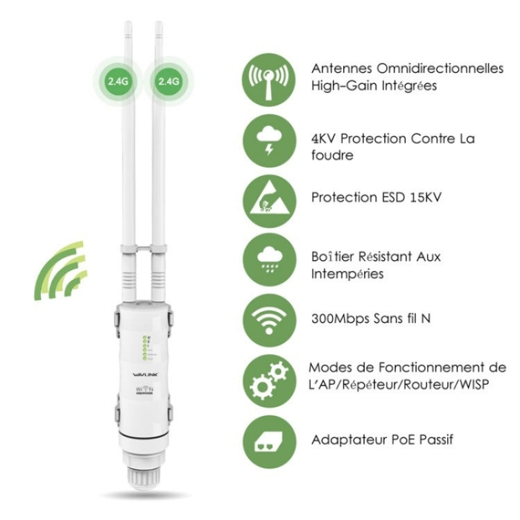 WAVLINK WN570HN2 With PoE Powered WAN/ AP / Repeater Mode 300Mbps Outdoor Router, Plug:UK Plug - free shipping - PMC Jewellery - Order now!