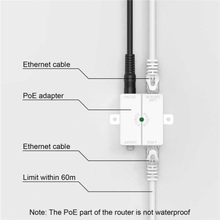 WAVLINK WN570HN2 With PoE Powered WAN/ AP / Repeater Mode 300Mbps Outdoor Router, Plug:US Plug - free shipping - PMC Jewellery - Order now!