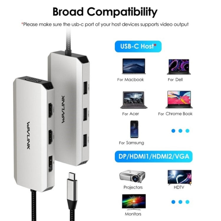 WAVLINK UMD304 Converter USB-C to Dual HD 4K 60Hz  HUB 7-in-1 Laptop Docking Station - free shipping - PMC Jewellery - Order now!