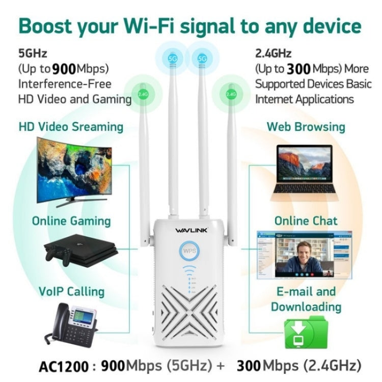 WAVLINK WN579X3 With 5dBi Antennas AC1200 Wireless Router 2.4G / 5G Dual Band WiFi Repeater, Plug:US Plug - free shipping - PMC Jewellery - Order now!