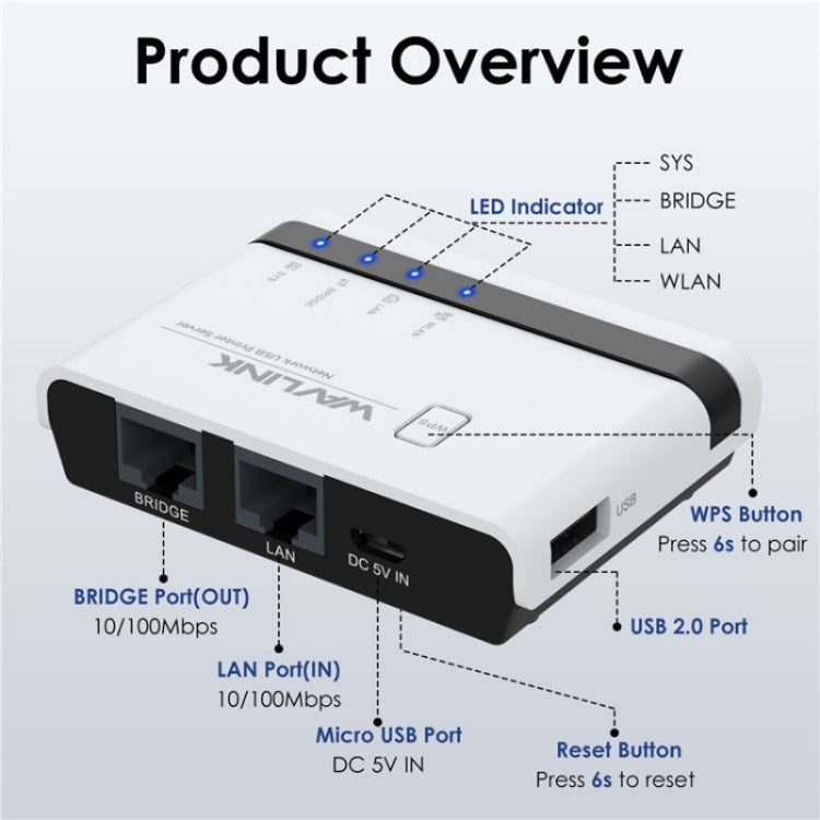 WAVLINK NU516U1 USB2.0 Wireless Printer Server With 10 / 100Mbps LAN / Bridge WiFi(UK Plug) - Printer Accessories by WAVLINK | Online Shopping South Africa | PMC TechLife | Buy Now Pay Later Mobicred