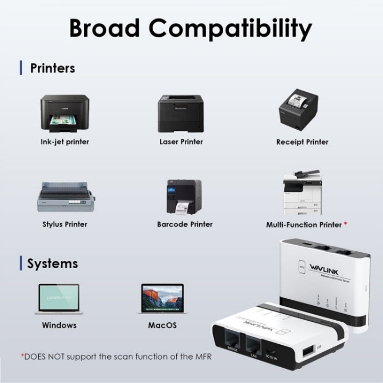 WAVLINK NU516U1 USB2.0 Wireless Printer Server With 10 / 100Mbps LAN / Bridge WiFi(UK Plug) - Printer Accessories by WAVLINK | Online Shopping South Africa | PMC TechLife | Buy Now Pay Later Mobicred
