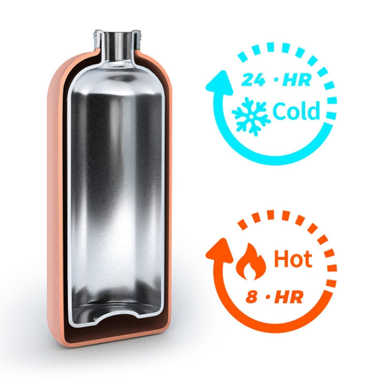 JUNSUNMAY Candy Colored Coating 304 Stainless Steel Water Vacuum Bottle, Capacity:500ml(Purple) - free shipping - PMC TechLife - Order now!