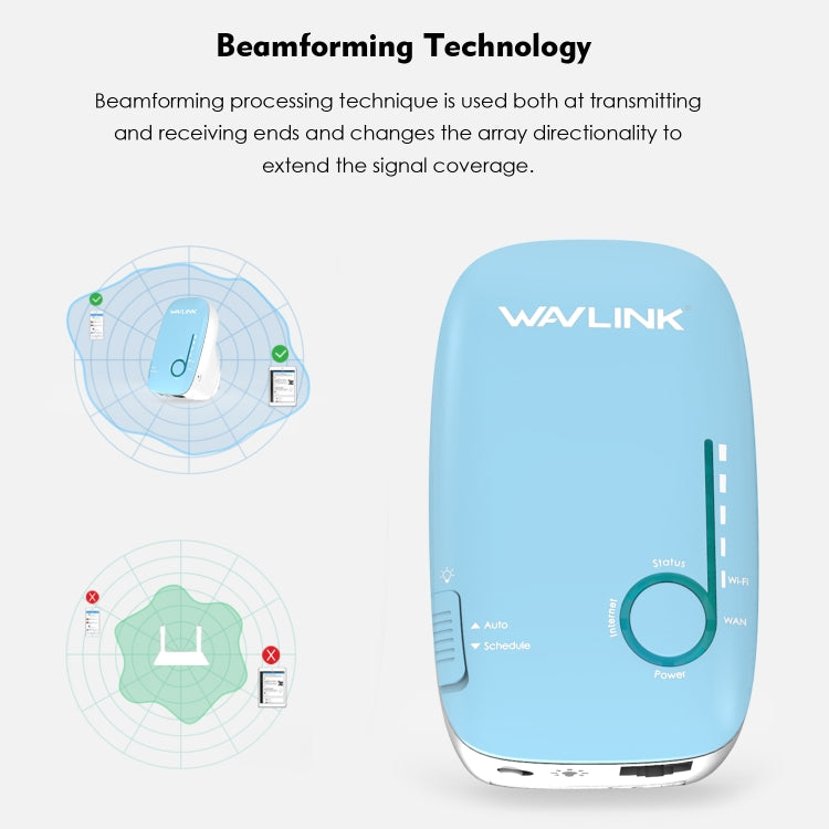 WAVLINK WS-WN576A2 AC750 Household WiFi Router Network Extender Dual Band Wireless Repeater, Plug:US Plug - free shipping - PMC Jewellery - Order now!