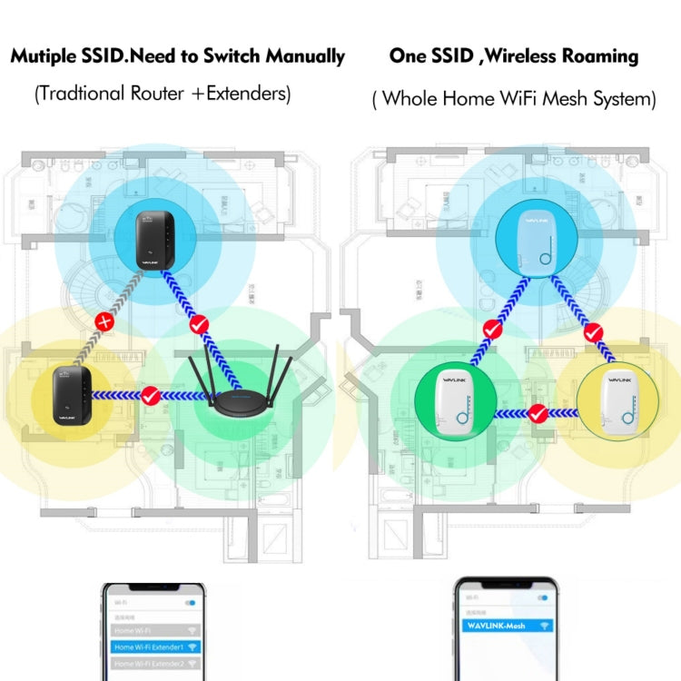 WAVLINK WS-WN576A2 AC750 Household WiFi Router Network Extender Dual Band Wireless Repeater, Plug:EU Plug - free shipping - PMC Jewellery - Order now!