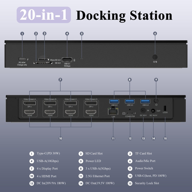 WAVLINK UG69PD10 1 to 4 Screens 4K/5K AV Transfer USB-C to HD Type-C Docking Station Hub, Plug:UK Plug - free shipping - PMc TechLife - Order now!
