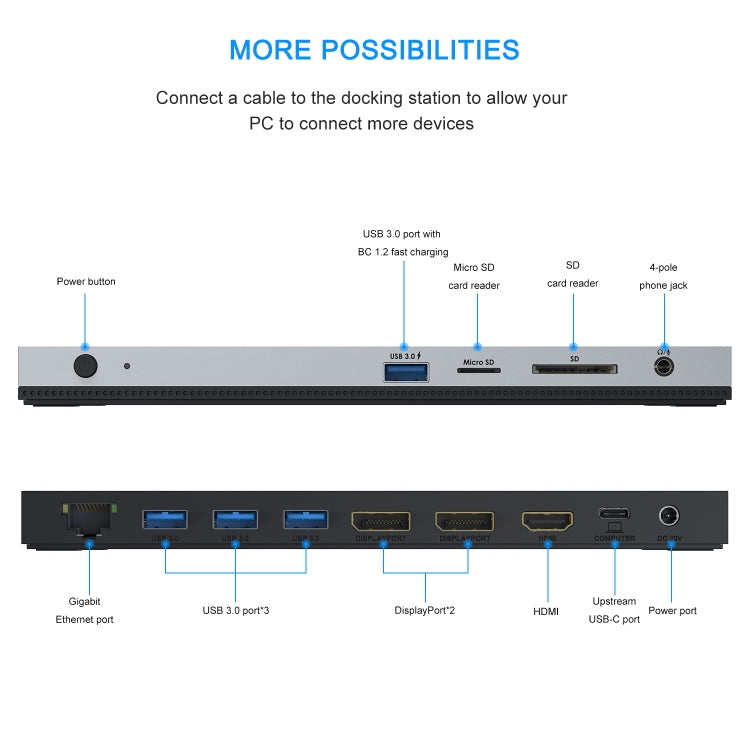 WAVLINK WL-UMD01 USB3.0 Splitter Docking Station Gigabit Ethernet / DP / HD Cable Converter(UK Plug) - free shipping - PMC Jewellery - Order now!