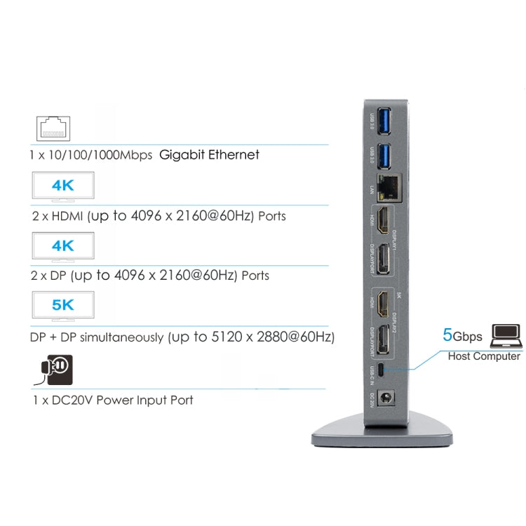WAVLINK WL-UG69DK7 Laptops Type-C Universal Desktop Docking Station Aluminum Alloy HUB Adapter(EU Plug) - free shipping - PMC TechLife - Order now!