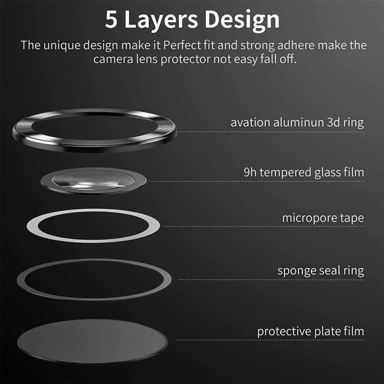 For Samsung Galaxy S24 Ultra 5G ENKAY Hat-Prince 9H Rear Camera Lens Aluminium Alloy Tempered Glass Film(Black) - free shipping - PMC TechLife - Order now!
