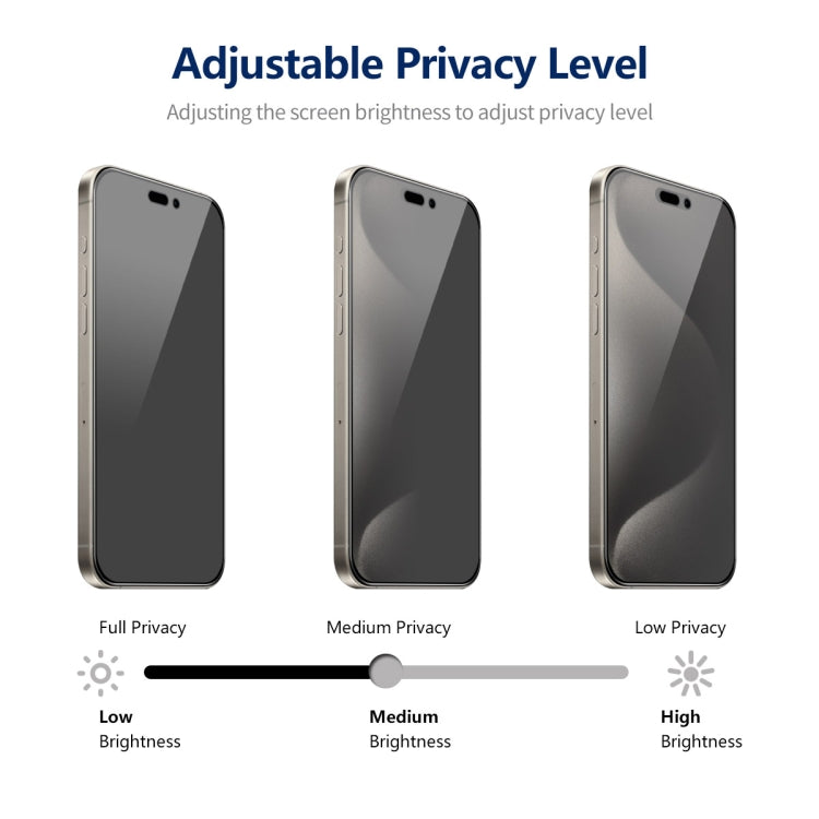 For iPhone 15 Pro Max 5pcs ENKAY Hat-Prince 360 Degree Anti-peeping Privacy Full Screen Tempered Glass Film - free shipping - PMC Jewellery - Order now!