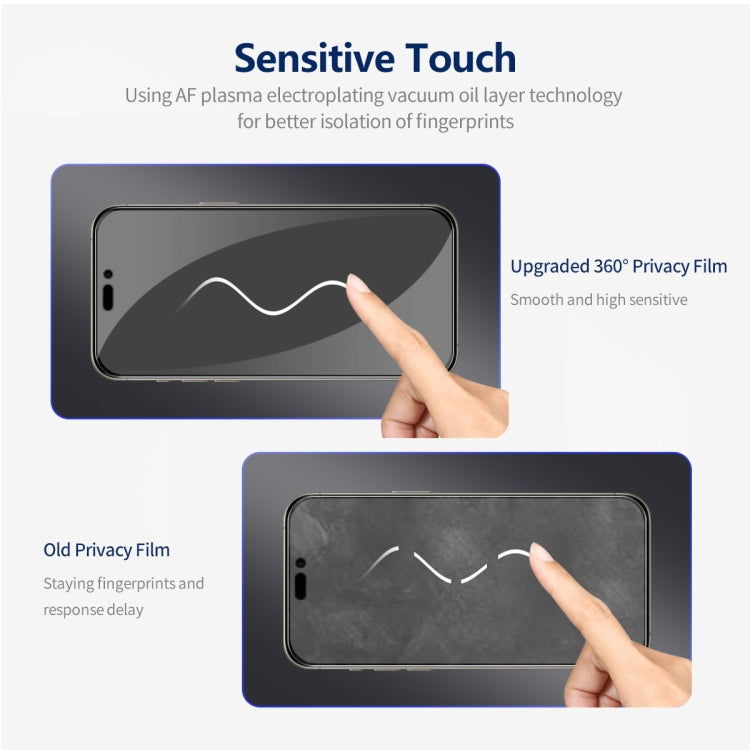 For iPhone 14 Pro Max 5pcs ENKAY Hat-Prince 360 Degree Anti-peeping Privacy Full Screen Tempered Glass Film - free shipping - PMC TechLife - Order now!