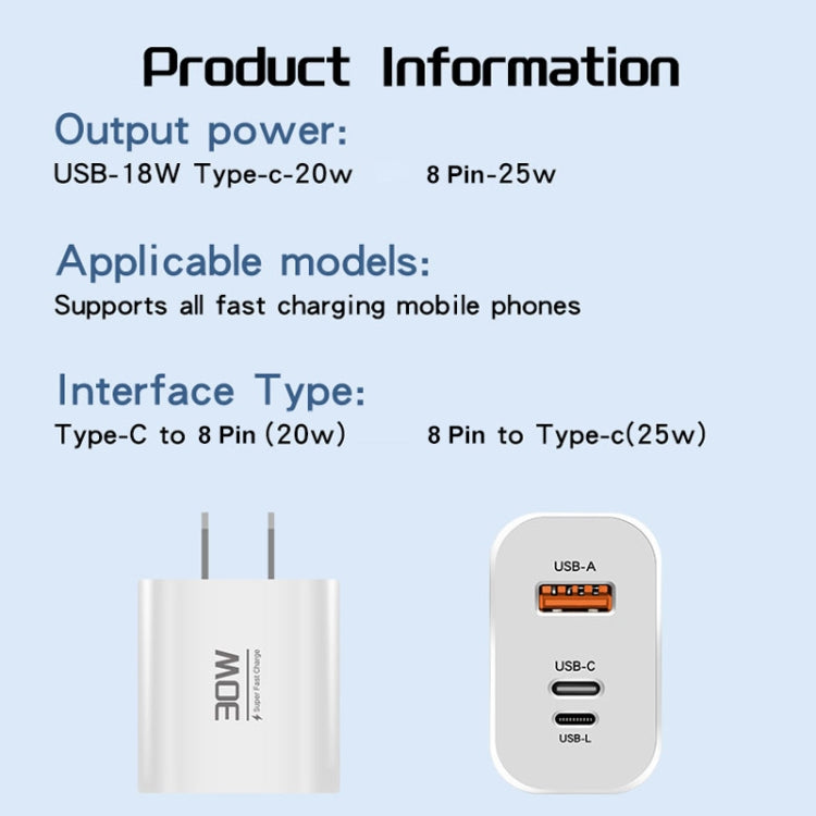 PD30W USB-C / Type-C + 8 Pin + USB-A Reverse Charger Suitable for iPhone Series(EU Plug) - USB Charger by PMC Jewellery | Online Shopping South Africa | PMC Jewellery | Buy Now Pay Later Mobicred