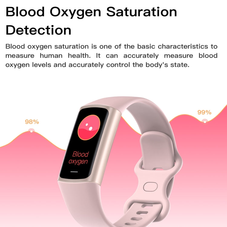 C68L IP67 Waterproof Smart Bracelet Sport Fitness Tracker(Wine Red) - Smart Wristbands by PMC TechLife | Online Shopping South Africa | PMC TechLife