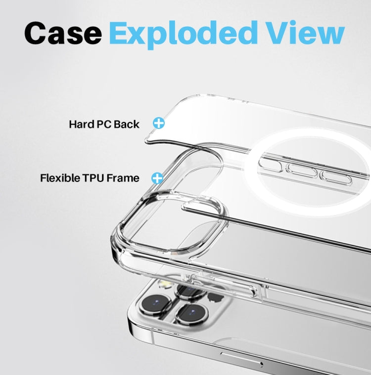 For iPhone 15 Pro Max NORTHJO 3 in 1 Magsafe Clear Phone Case with Screen Film + Rear Lens Film - free shipping - PMC Jewellery - Order now!