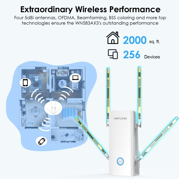 Wavlink WN583AX3 AX3000 Dual Band WiFi Repeater/AP/Router/Mesh Mode WiFi Extender, Plug:EU Plug - free shipping - PMC Jewellery - Order now!