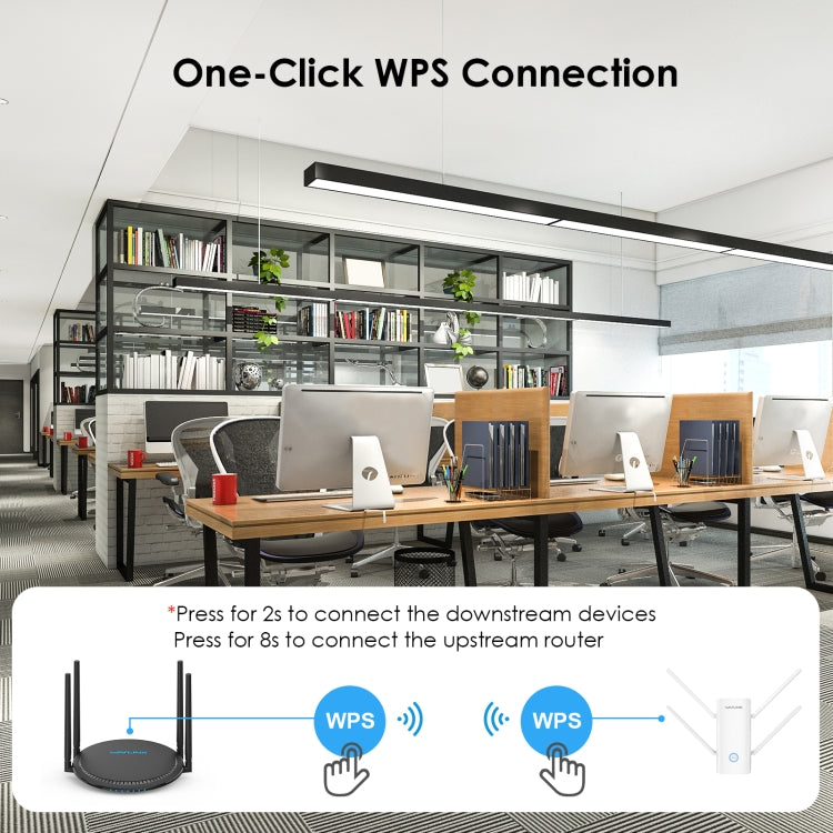 Wavlink WN583AX3 AX3000 Dual Band WiFi Repeater/AP/Router/Mesh Mode WiFi Extender, Plug:EU Plug - free shipping - PMC Jewellery - Order now!