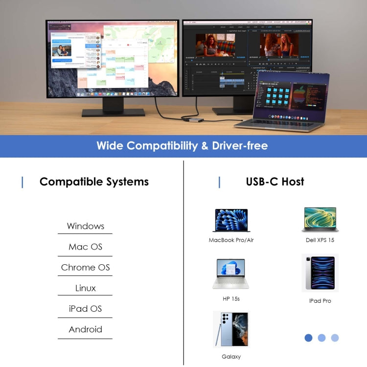 WAVLINK WL-UHP510Pro 4K/60Hz Video Converter USB-C Male to Dual HDMI Female Adapter - Converter by WAVLINK | Online Shopping South Africa | PMC TechLife | Buy Now Pay Later Mobicred