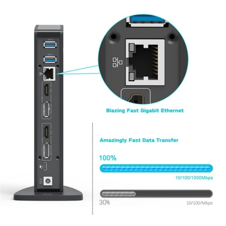 WAVLINK WL-UG69DK5 Laptop Dual 5K / 4K 60Hz Monitor Adapter USB 3.0 Docking Station, Plug:EU Plug - Cable & Adapters by WAVLINK | Online Shopping South Africa | PMC TechLife | Buy Now Pay Later Mobicred