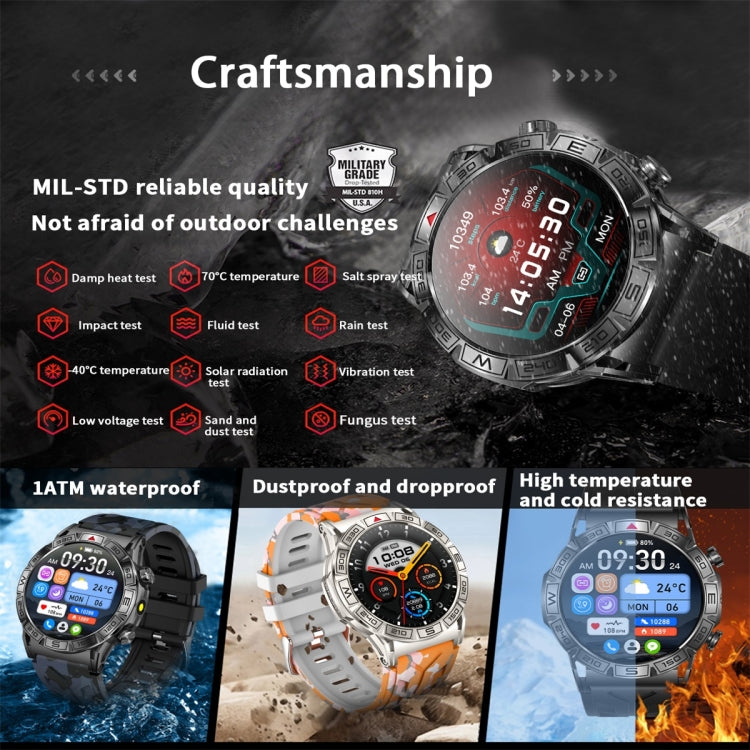 KC80 1.43 inch Color Screen Smart Watch, Support AI Voice Assistant / Bluetooth Call(Camouflage Orange) - Smart Watches by PMC TechLife | Online Shopping South Africa | PMC TechLife | Buy Now Pay Later Mobicred