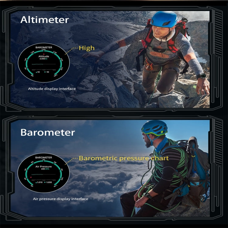 KC80 1.43 inch Color Screen Smart Watch, Support AI Voice Assistant / Bluetooth Call(Camouflage Black) - Smart Watches by PMC TechLife | Online Shopping South Africa | PMC TechLife | Buy Now Pay Later Mobicred