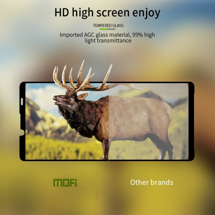 For Sony Xperia 10 VI MOFI 9H 2.5D Full Screen Tempered Glass Film(Black) - free shipping - PMC TechLife - Order now!