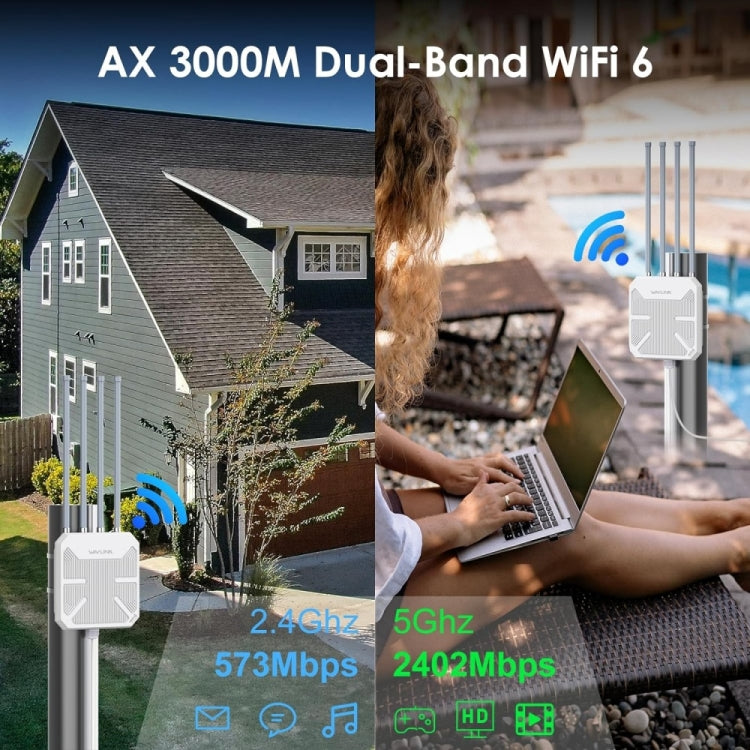 WAVLINK WN573HX3 AX3000 Waterproof Outdoor WiFi Wireless Outdoor Dual Band Router, Plug:US Plug - free shipping - PMC TechLife - Order now!