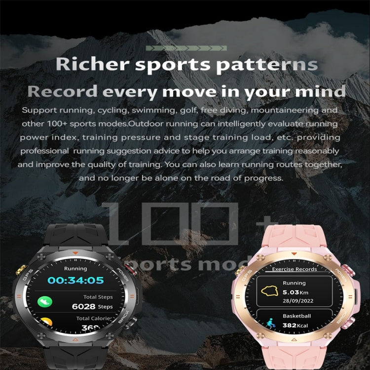 KC82 1.45 inch Color Screen Smart Watch, Support Bluetooth Call / Health Monitoring(Pink) - Smart Watches by PMC TechLife | Online Shopping South Africa | PMC TechLife | Buy Now Pay Later Mobicred