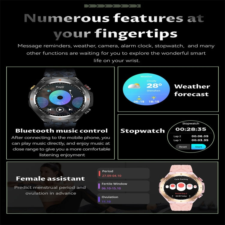 KC82 1.45 inch Color Screen Smart Watch, Support Bluetooth Call / Health Monitoring(Pink) - Smart Watches by PMC TechLife | Online Shopping South Africa | PMC TechLife | Buy Now Pay Later Mobicred