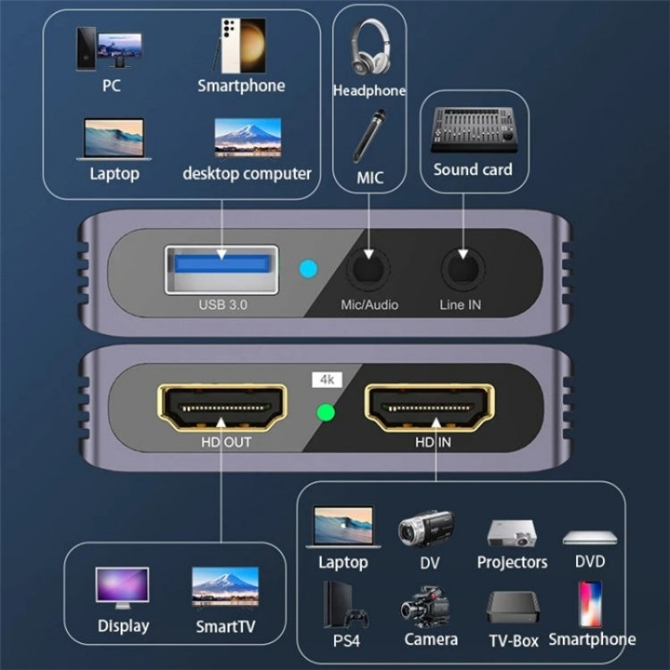 HC-V9 1080P HDMI Game Live Streaming Recording Adapter USB3.0 4K HD Video Capture Card - Video Capture Solutions by PMC TechLife | Online Shopping South Africa | PMC TechLife | Buy Now Pay Later Mobicred