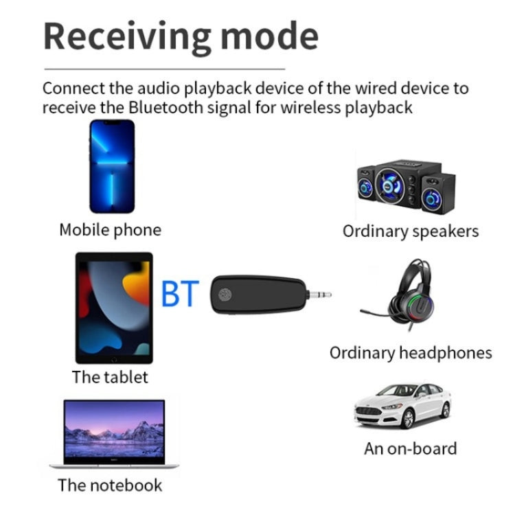 M03 Fingerprint Touch Stereo Aux Wireless Adapter Bluetooth 5.2 Audio Receiver Transmitter - free shipping - PMC Jewellery - Order now!