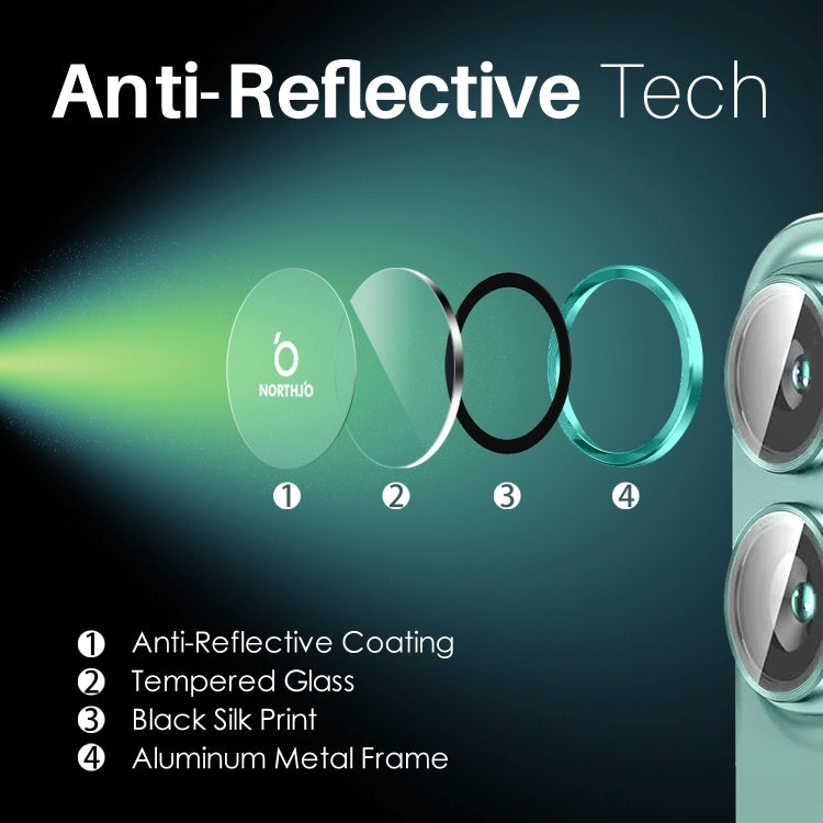 For iPhone 16 / 16 Plus NORTHJO 2 Sets 4pcs Camera Lens Protector Cover Metal Ring Film(Cyan) - iPhone 16 Plus Tempered Glass by NORTHJO | Online Shopping South Africa | PMC TechLife | Buy Now Pay Later Mobicred